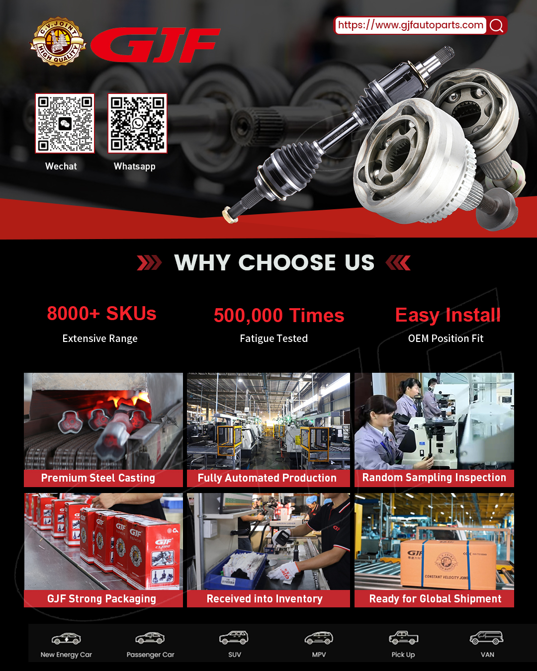 GJF Factory Ability ความสามารถในโรงงาน GJF